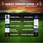 Kumasi Premier League