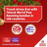 Telecel Offer