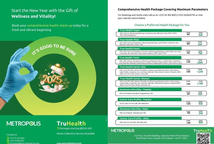 Metropolis_TruHealth