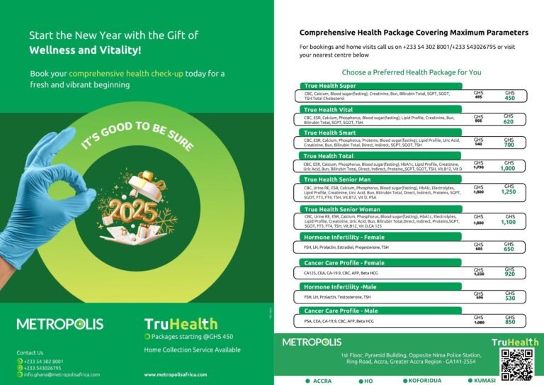 Metropolis_TruHealth