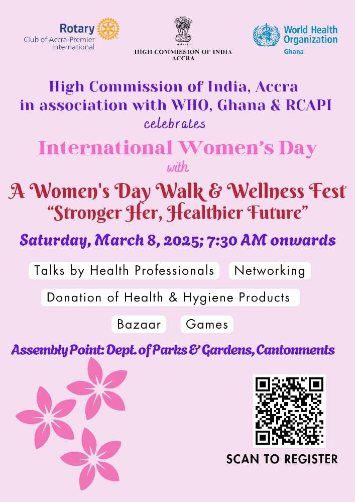 International Womens Day