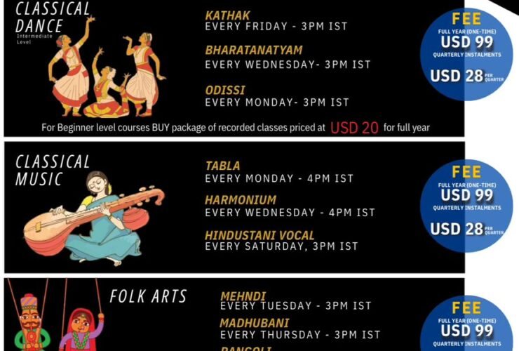 LIVE International Classes 2025