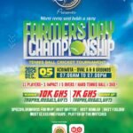 Farmers Day Championship