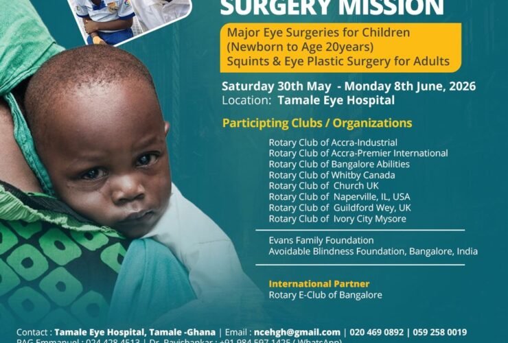 🚨 Paediatric Eye Surgery Mission 2026 🚨 183 Paediatric Eye Surgery