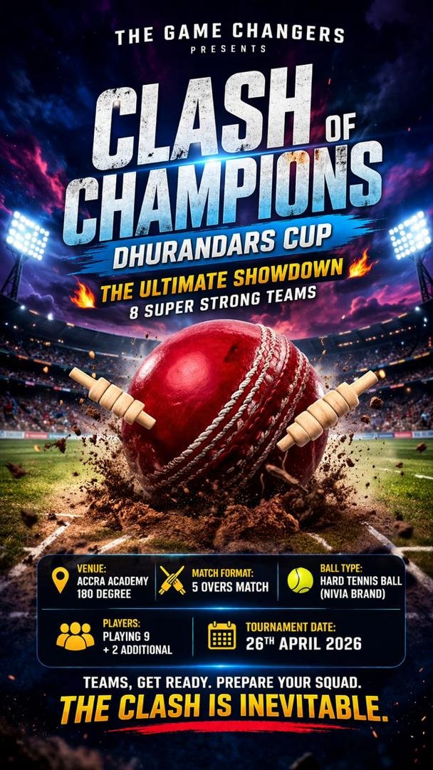 Dhurandars Cup