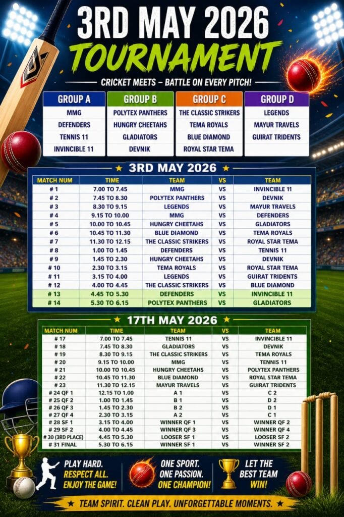 Labour Day Cup