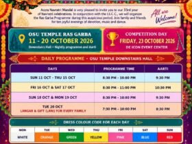 🙏 Navratri Celebrations 2026 in Accra – 33rd Year of Ras Garba, Aarti & Community Festivities 114 Navratri Celebrations